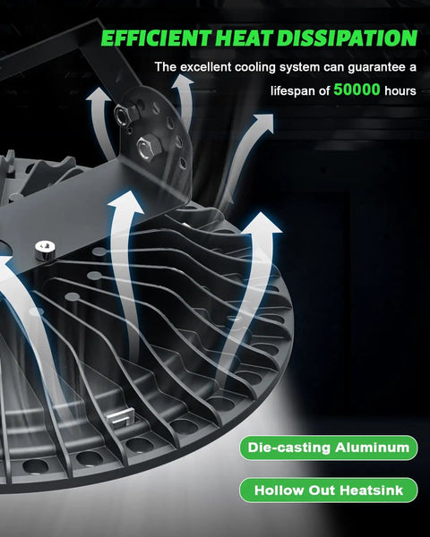 Efficient heat dissipation feature of 20-Pack 200W UFO LED High Bay Lights, 20,000 Lumens, 5000K Daylight with die-casting aluminum.