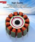 C2826 1200KV Beefy Brushless Outrunner Motor stator with copper wire winding for 2-3S RC Multicopters and UAVs