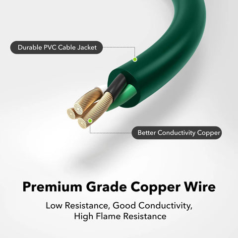 Dang Tough Outdoor Power Stake Timer With 25 Foot Hella Waterproof Extension Cord, showing premium grade copper wire with PVC jacket.