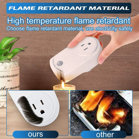 Motion Sensor Plug In Sockets Indoor Light Control Switch 120 Degree Detection 20ft Range Motion Activated Detector Plug Outlet For Corridor Garage Patio Room Aisle CE Listed Kid Safe Flame Retardant