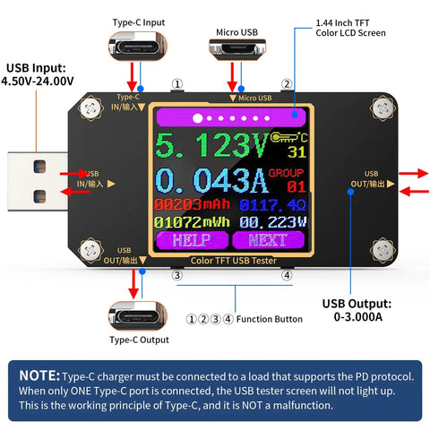 2 In 1 Digital USB Tester Meter With Type C Connector USB C Voltage Current Power Capacity Ammeter Voltmeter PD Battery Gauge QC Two Point Zero And Three Point Zero Fast Charge Recognition Cable Impedance Tester Checking Charging Speed displaying 5.123V and 0.043A on screen