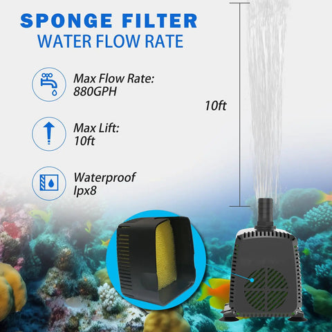 Diagram of Beefed Up Submersible Pump 880 GPH With Auto Shut Off Ultra Quiet Operation And Ten Foot Lift For Fountains Hydroponics