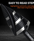 Close-up of Four Spiral Flute Step Drill Bit Set 3/16 Inch To 1-3/8 Inch Range With 1/4 Inch Shank HSS Unibit