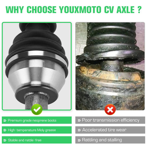 Comparison of new and old Rear CV Axle Replacement for Polaris Sportsman 400 450 500 570 800 4x4 Quad 2006-2014 models.