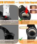 Diagram showing Travel 120mm Air Suspension Fork For Mountain Bikes upgrade with oil absorbent cotton and Teflon sliding sleeve.