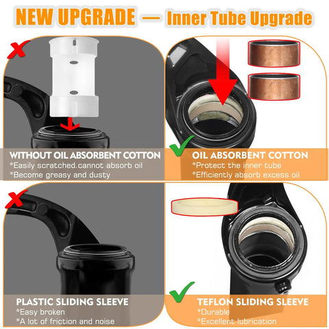 Diagram showing Travel 120mm Air Suspension Fork For Mountain Bikes upgrade with oil absorbent cotton and Teflon sliding sleeve.