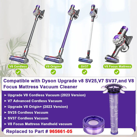Upgraded V8 Vacuum Filter Compatible With V8 V7 New Version SV25 SV37 And Cordless Mattress Vacuum Cleaners in use