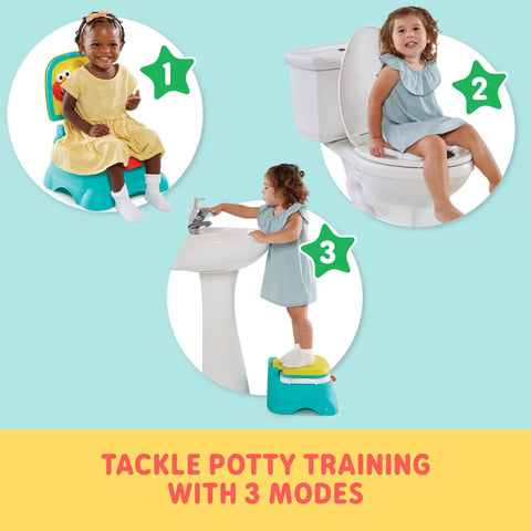 Ready Set Potty 3 In 1 Toilet Seat And Step Stool Combo Built Tough For Kids 1 To 3 Years Features Super Cool Flush Sounds Hassle Free Cleaning Portable Travel Gear That Makes Bathroom Training An Absolute Breeze