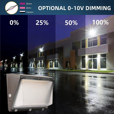 Image showing 120W LED Wall Pack Light With Dusk To Dawn Sensor, 5000K Daylight, 0-10V Dimmable, 16800 Lumens illuminating building.