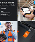 Rock Solid Heavy Duty Rugged Tablet With 10.1 Inch Sunlight Readable Screen Running Windows 11 Pro For Tough Jobsite Tasks Featuring 8Gb Ram Plus 128Gb Storage And Snappy 4G LTE GPS with Bluetooth 5.1 connectivity.
