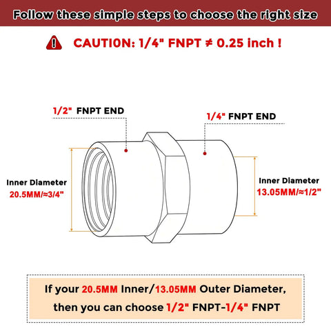 Diagram of Two Pack Brass Pipe Fittings 1/2 NPT Female To 1/4 NPT Female Coupler including inner diameter sizes.