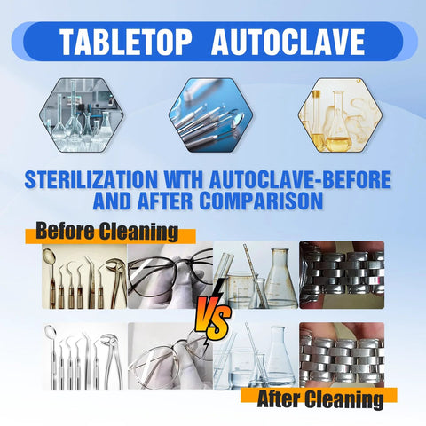 DACAT-RICHFU TR250E 14L autoclave: blue-background infographic showing before-and-after cleaning of dental instruments