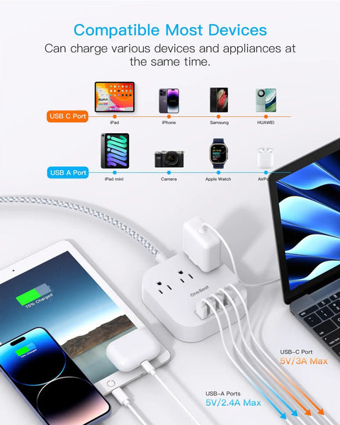 Power Strip With USB C And USB Ports For Travel 3 Outlets And 4 USB Ports 22.5W Fast Charging Flat Plug 5ft Braided Cord