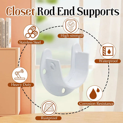 Two Pack 1 Inch Stainless Steel Closet Rod End Supports With Screws And Mounting Anchors For Quick Secure Closet Pole Mounting Durable White Brackets For Easy Rod Install And Long Lasting Support, white U-bracket