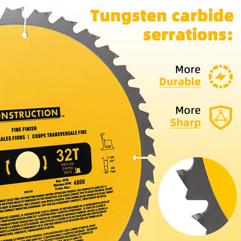 Close-up view of 32 tooth tungsten carbide serrated miter saw blade from Upgraded 2 Pack 12 Inch Miter Saw Blade For Fine Finish Cutting.