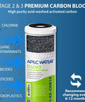 Stage 2 & 3 premium carbon block filter for Essence Series reverse osmosis, labeling highlights filtration details, blue background.
