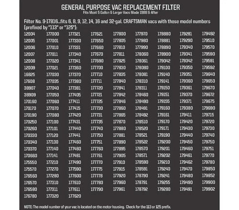 Model number compatibility list for Two Pack General Purpose Replacement Cartridge Filter For Shop Vacs And Craftsman Red Stripe Vacuums.