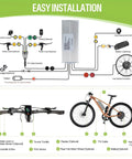 Diagram of Beast 48V 1000W Rear Hub Electric Bike Conversion Kit for easy installation on 20/26 inch fat tire bikes.