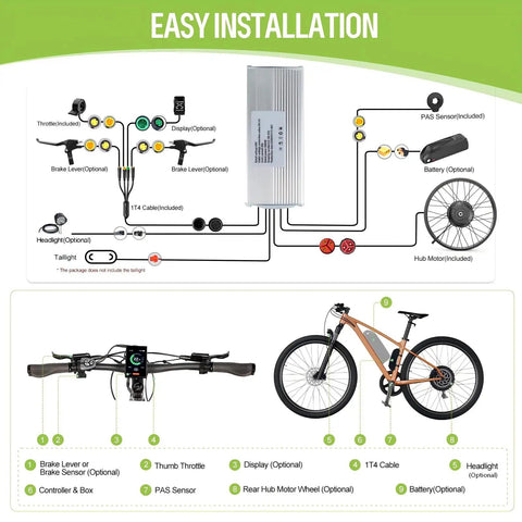 Diagram of Beast 48V 1000W Rear Hub Electric Bike Conversion Kit for easy installation on 20/26 inch fat tire bikes.