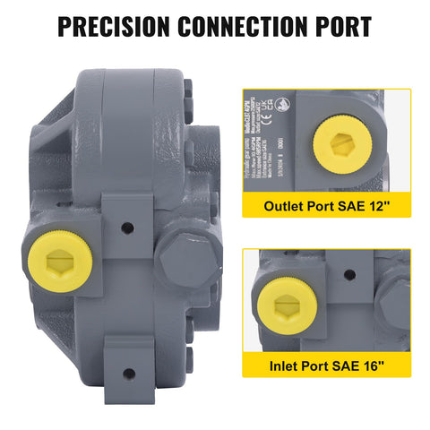 Rugged Hydraulic PTO Pump With 7.4 GPM Flow And 2500 PSI, 540 RPM, SAE 16 Inlet And SAE 12 Outlet, Built For Dump Trailers, Log Splitters, And Scissor Lifts, A Real Workhorse For Tractors And Heavy Machinery