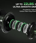Exploded view of Spartacus II Spinning Fishing Rod And Reel Combo, 3000 Size Reel drag system, showcasing 22lbs ultra-smooth drag.