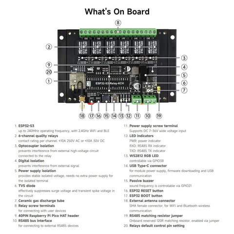 Diagram of Six Channel ESP32S3 WiFi Relay Module with RS485, Bluetooth Pico HAT, showcasing module components and layout.