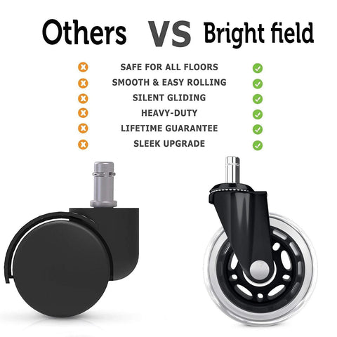 Comparison of office chair wheels floor safe with heavy-duty, smooth rolling, and lifetime guarantee features