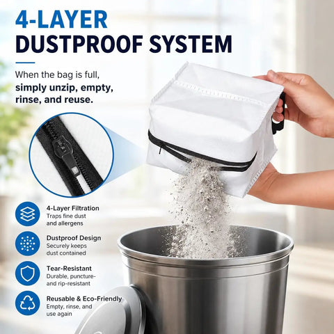 Pouring dust from Three Pack Reusable Vacuum Bags For Roomba I Series J Series S Series Clean Base With Zipper Closure into trash bin