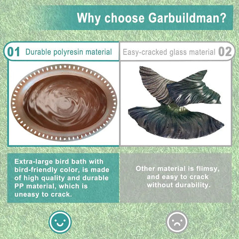 Comparison of extra-large freestanding bird bath basins, durable oval polyresin chocolate basin vs. flimsy glass material