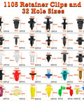 Image of 32 types of retainer clips with sizes for Universal Car Retainer Clips And Fasteners Kit, 1240Pcs, nylon materials.