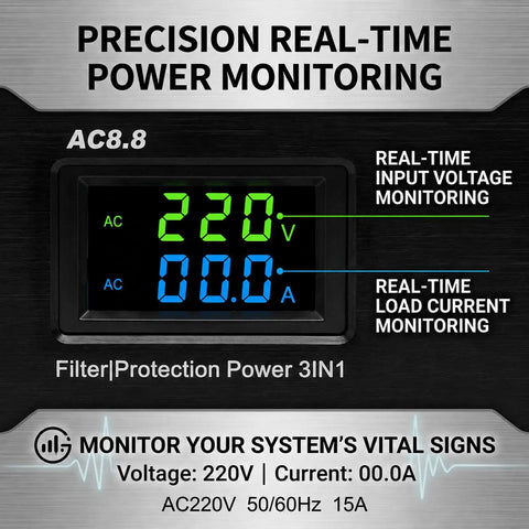 Absolute Next Level Ac88 Power Conditioner For Home Theater And Studio Gear Noise Eliminator Filters Video Static And EMI Interference Runs Like Butter Daily with voltage and current display.