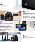 Steps to use 3D Printer Filament Dryer Box With Huge Storage For 1Kg Spools, Keeps Filaments Dry Through Prints, Compatible With 1.75mm And 2.85mm PLA ABS Silk Filaments, Filament Dehydrator With Spool Holder.