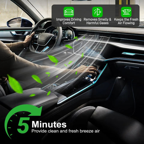 Interior car view showing Activated Carbon Cabin Air Filter Set For Mazda 3 CX-30 CX-50 2019-2025 improving air quality.