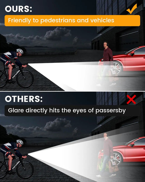 Ultra Bright USB Rechargeable Bike Headlight Set With 3 LEDs And 5 Lighting Modes For Night Riding Waterproof Headlamp And Tail Light Ride Ready For Adults And Kids Mountain MTB Off Road Cycling