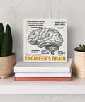 Sarcastic Engineer Gift For Men For Mentors Coworkers Students Dad Or Husband With Nerd Humor Home Office Desk 5x5 Inch Wooden Sign