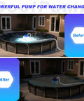 All Weather Navy Pool Cover Pump With Lights, Submersible Sump Pump For Above Ground Pools in use, before and after water removal