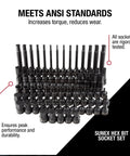 3/8 Inch Drive Impact Socket Set Master SAE And Metric With Long Mid And Stubby Lengths, Star And External Star, 84 Piece Kit