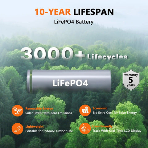 LiFePO4 battery with 3000+ lifecycles and warranty details for 256Wh LiFePO4 Portable Power Station With 300W Continuous Output And 600W Peak Pure Sine Wave Solar Generator With Six Output Ports For Camping Road Trips And Home Power Outages Solar Panel Optional