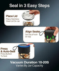 Step-by-step guide for Portable 3-in-1 Electric Vacuum Mason Jar Sealer Kit for sealing jars with snacks.