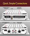 Rear inputs of Hydra Marine 400W 4 Channel Amplifier Waterproof with RCA, gain controls, and power supply terminals for boat and car audio.