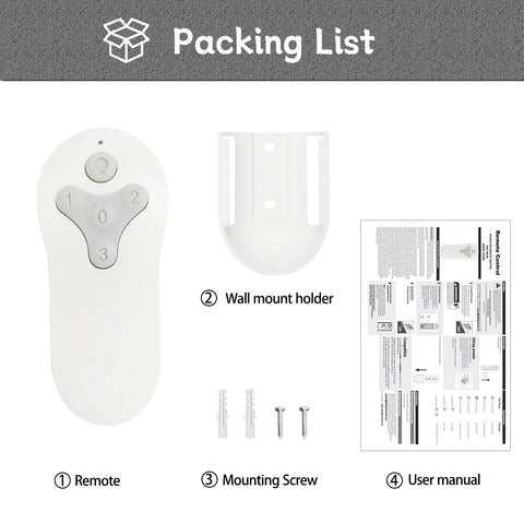 Packing list showing Replacement Ceiling Fan Remote Control For 10311TR214A 10712TR214B And 2BB78ITLF304C Models, wall mount holder, screws, manual.