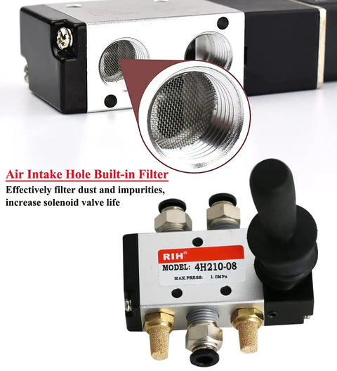 Five Way Two Position Hand Operated Pneumatic Valve With Manual Push Pull Control Aluminum Body Heavy Duty Air Valve For Industrial Applications One Quarter Inch NPT 4H210 showing air intake hole with built-in filter