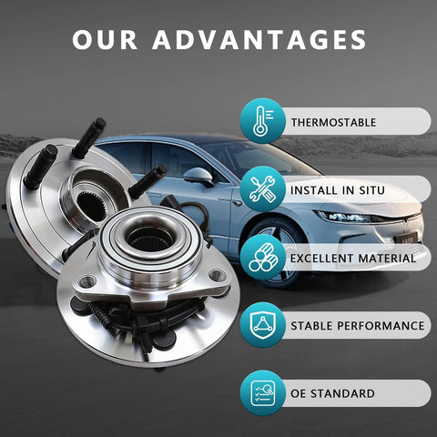 Front Wheel Bearing Hub Assembly 515126 Pair For Dodge Ram 1500 2009 2010 2011 Built After 12082008 Front Left And Right Hubs 5 Bolt Flange 3 Bolt Triangular ABS Sensor Compatible with car background