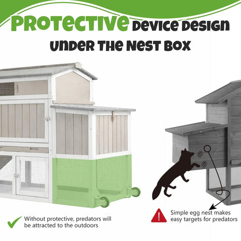 78 Inch Mobile Chicken Coop With Wheels For Easy Backyard Flock, detailed view of protective design under nesting box