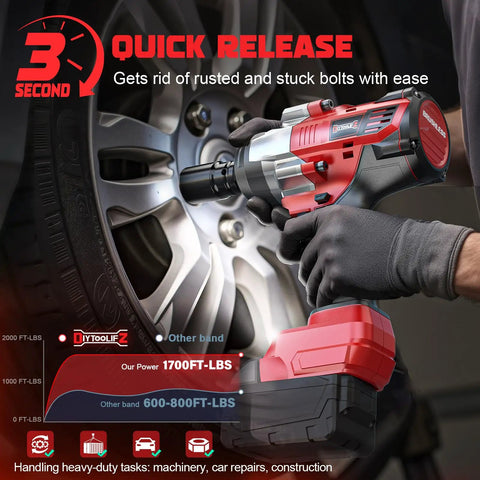 Cordless 1/2 Inch Impact Wrench Beefy 1700 Ft Lbs Torque used on car wheel with quick release feature