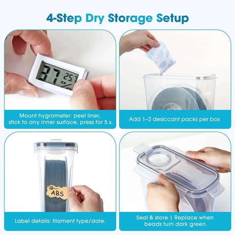 4-step setup for Filament Storage Box Set with hygrometers shown in use, adding desiccant packs and labeling spools.