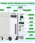 Beast Portable Power Station 5000W LiFePO4 48V 100Ah 5kWh MPPT Inverter showing multiple device charging outputs