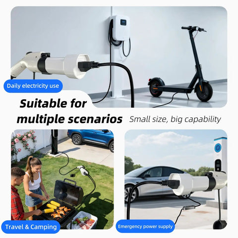 Sweetly Compact J1772 To Nema 5-15 And 5-20 Ev Charging Converter With Digital Meter, Plug N Play Adapter for multiple charging scenarios.