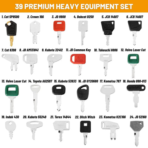 Beefy Heavy Equipment Key Set 39-Piece Master Ignition Key Kit For Case Komatsu Kubota Cat New Holland JCB Volvo shown in layout