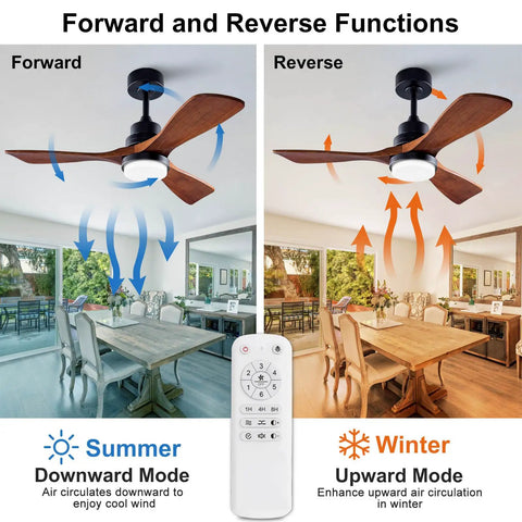 Lit 42 Inch Black Ceiling Fan With Remote And Lights Dimmable LED Quiet Reversible DC Motor in summer and winter modes